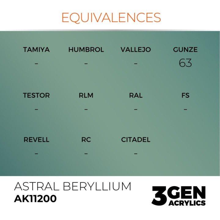 Béryllium astral - Astral Berrylium - Équivalent