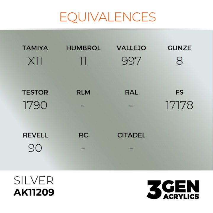 Argent - Silver - Équivalent