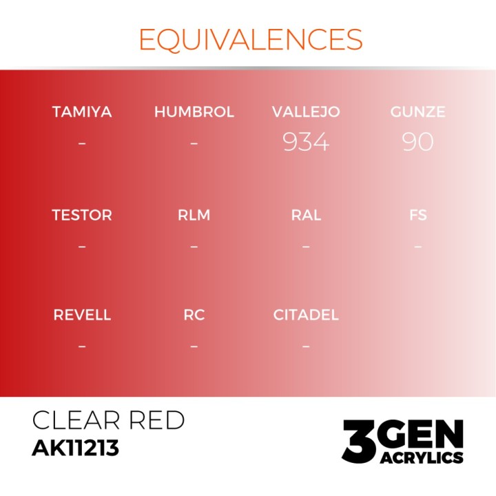 Rouge clair - Clear Red - Équivalent