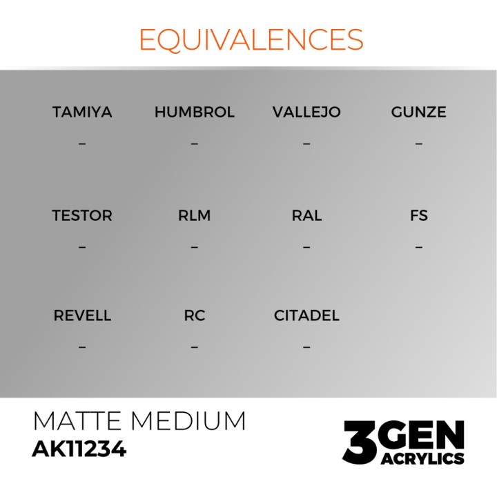 Medium mat - Équivalent