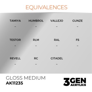 GLOSS MEDIUM – AUXILIARY