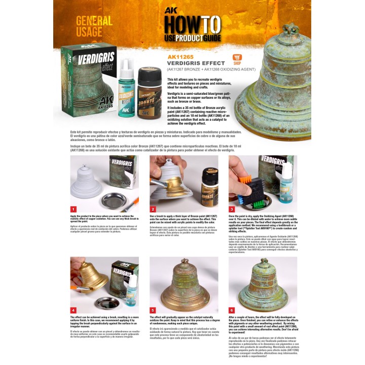 Effet vert de gris - datasheet