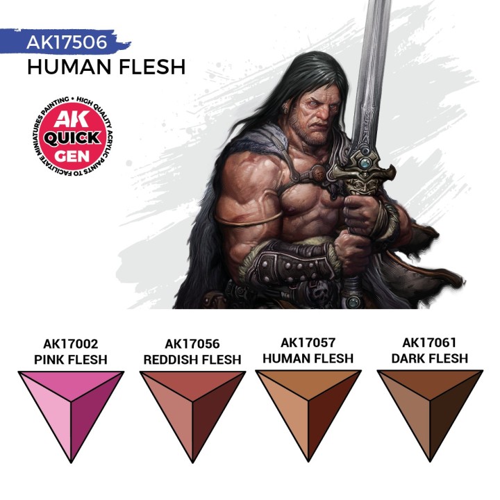 Human Flesh Quick Gen Set AK Interactive | Peinture peau figurine | Défi Jeux