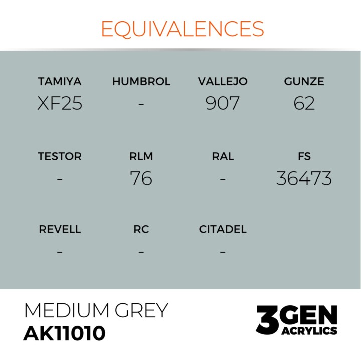 Gris moyen - Medium Grey - Équivalent