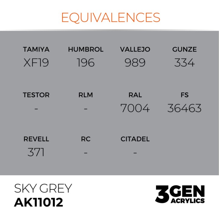 Gris Ciel - Sky Grey - Équivalent