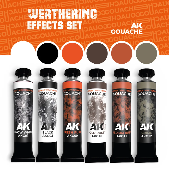 AKG25 Weathering Effects Set AK Gouaches | Défi Jeux