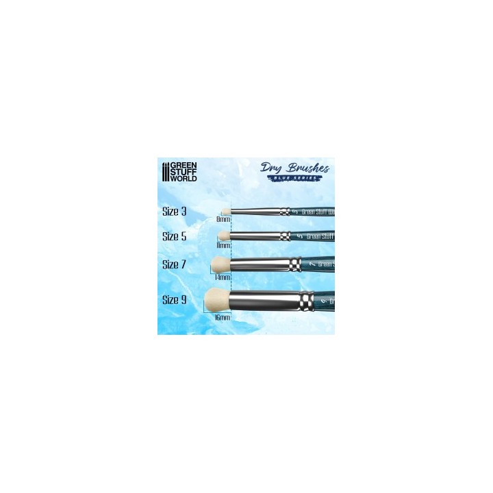Pinceaux De Brossage BLEU SERIES - numéro 5