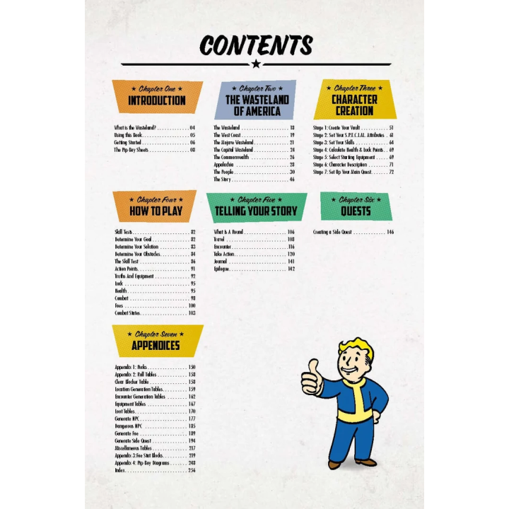 Fallout Wasteland Wanderer – Jeu de rôle solo | Défi Jeux