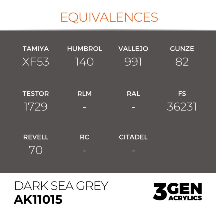 Gris mer sombre - Dark sea grey - Équivalent