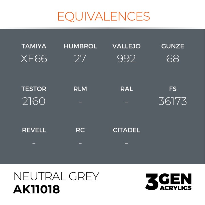 Gris Neutre - Neutral Grey - Équivalent