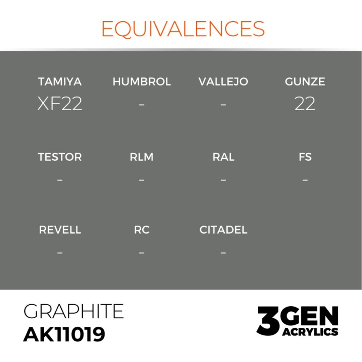 Graphite-  Graphite Intense - Équivalent