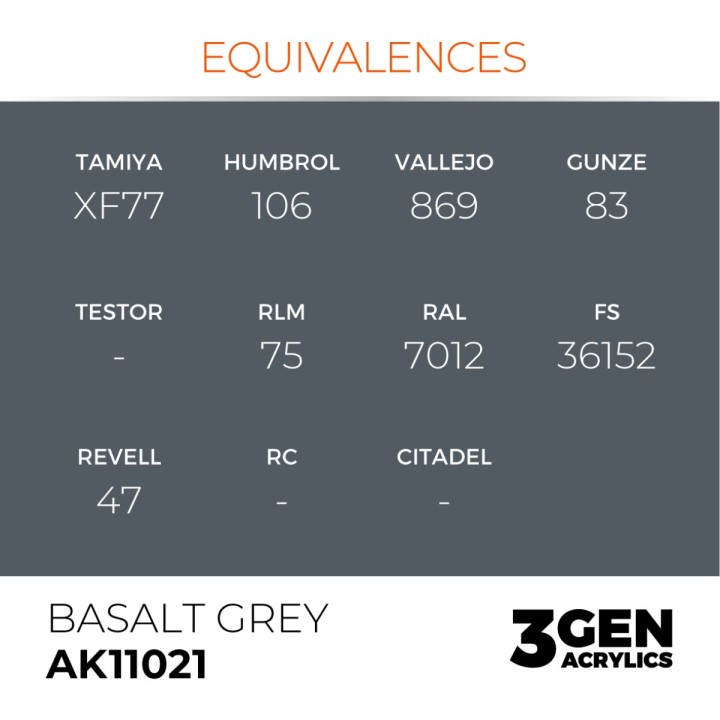 Gris Basalte- Basalt Grey - Équivalent