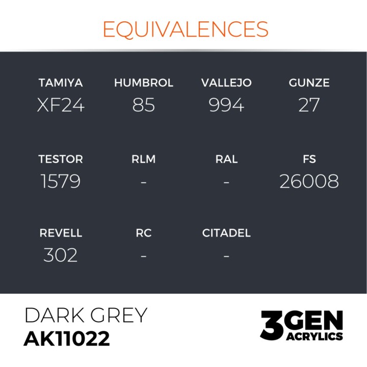 Gris Sombre- Dark Grey - Équivalent