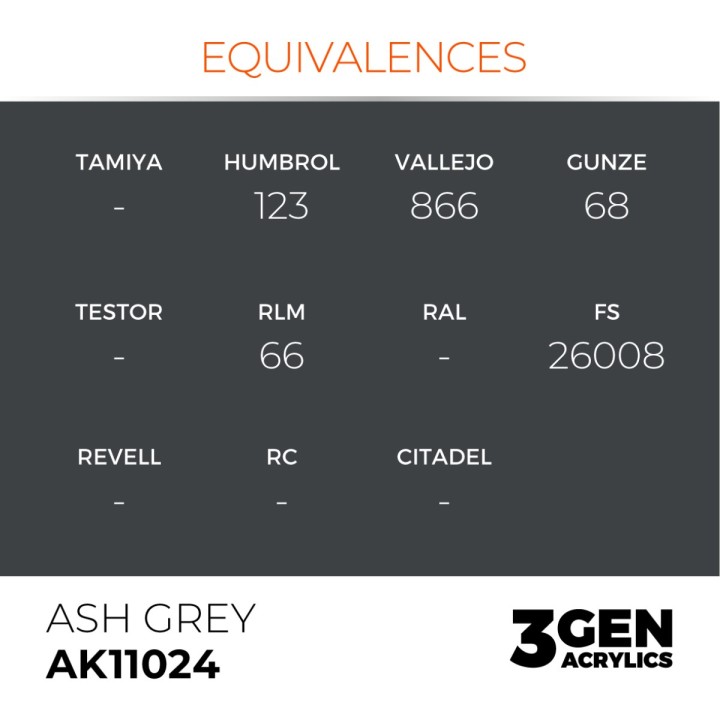 Gris Cendré - Ash Grey - Équivalent