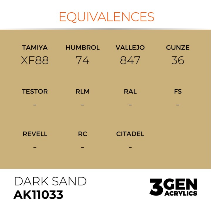 Sable sombre - Dark Sand - Équivalent