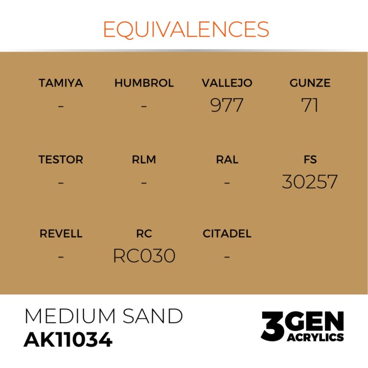 Sable moyen - Medium Sand - Équivalent