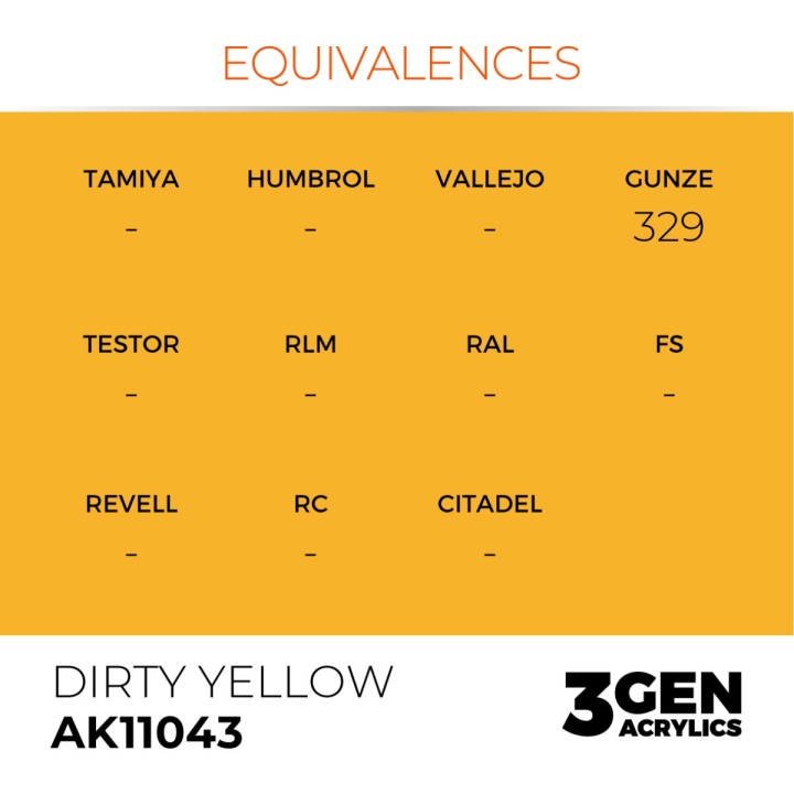 Jaune Sale - Dirty Yellow - Équivalent
