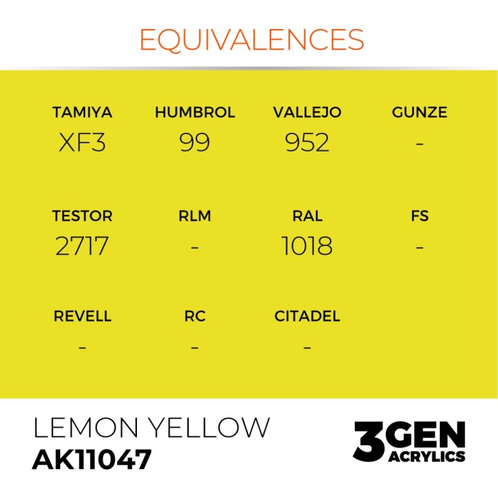 Jaune citron - Lemon Yellow - Équivalent