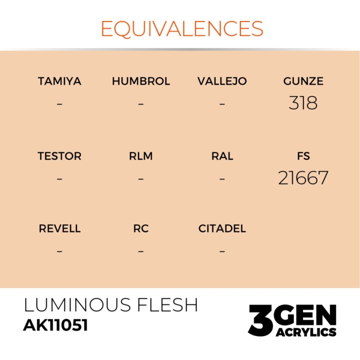 Chair lumineuse - Luminous Flesh - Équivalent