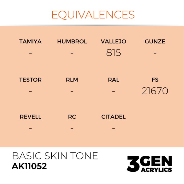 Teinte de peau basic - Basic Skin Tone - Équivalent
