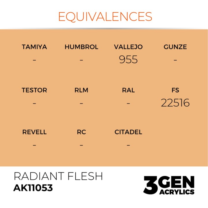 Chair radieuse - Radiant Flesh - Équivalent