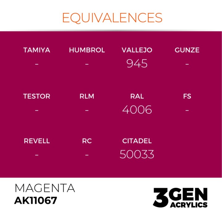 Magenta - Magenta - Équivalent