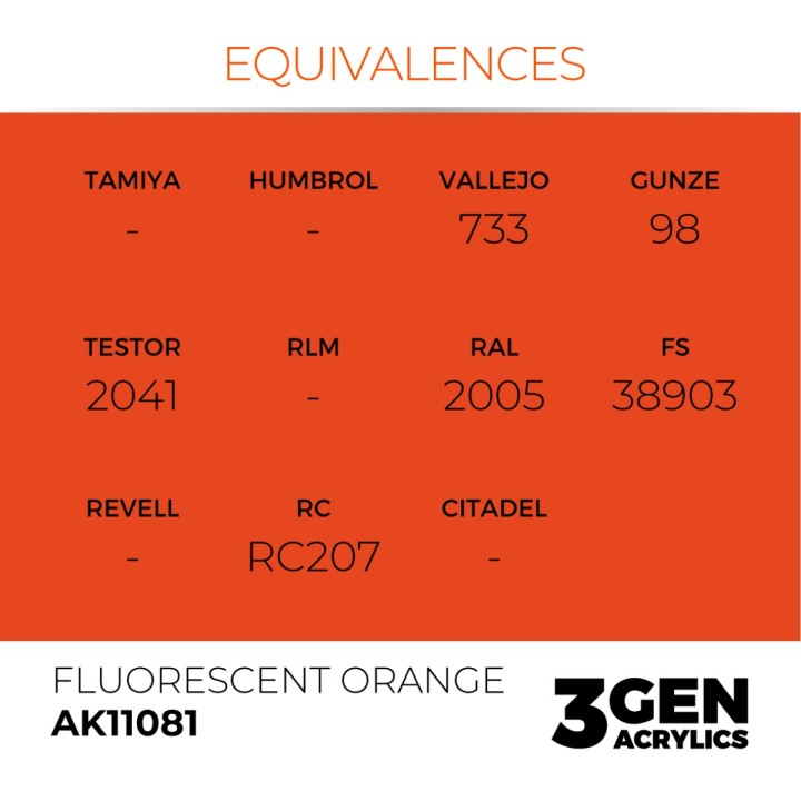 Orange Fluorescent - Équivalent
