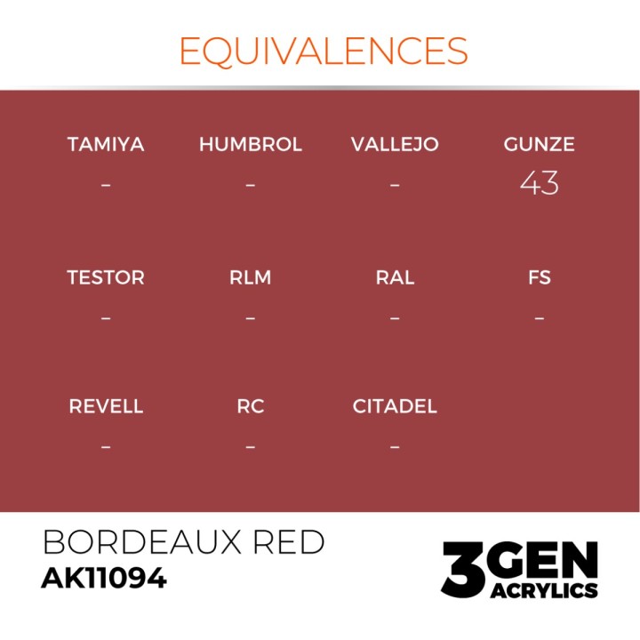 Rouge Bordeaux - Équivalent