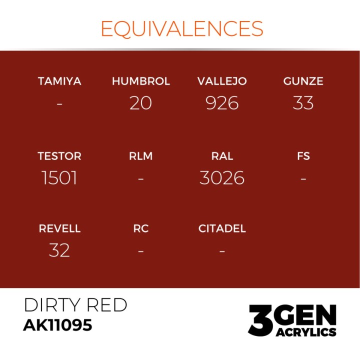 Rouge sale - Dirty Red - Équivalent