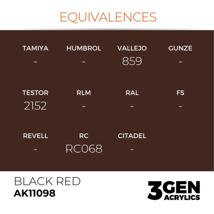 Rouge noir - Équivalent