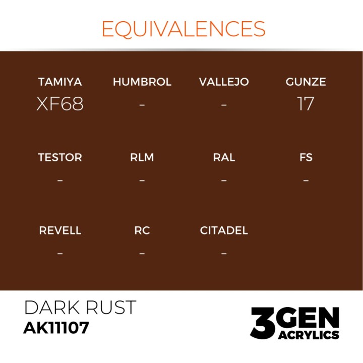 Rouille sombre - Dark Rust - Équivalent