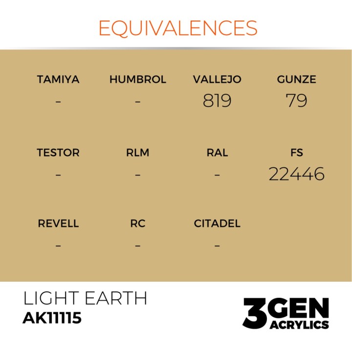 Terre clair - Light Earth - Équivalent