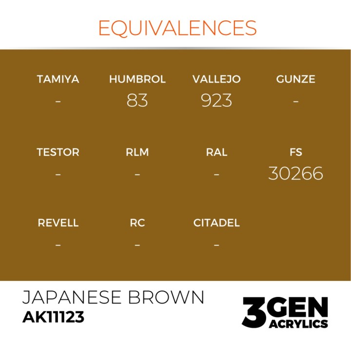 Brun japonais - Japanese Brown - Équivalent