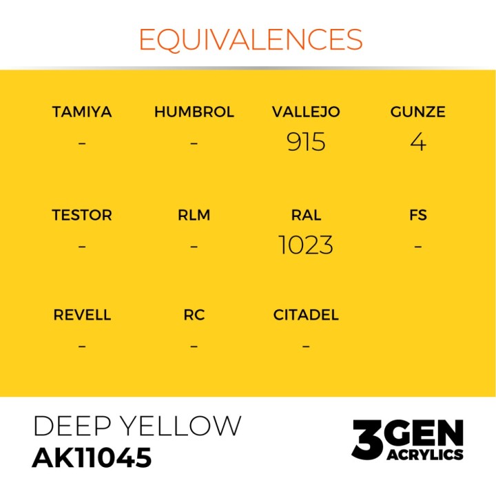 Jaune Profond - Deep Yellow - Équivalent
