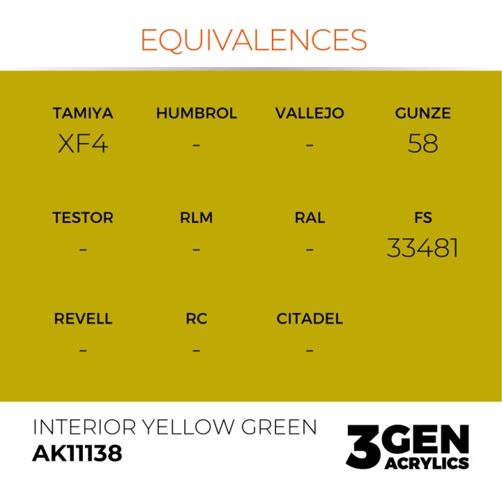 INTERIOR YELLOW GREEN – STANDARD