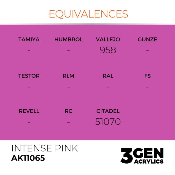 Rose - Pink - Équivalent