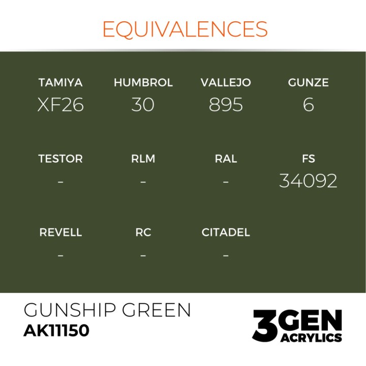 Canonnière verte - Gunship Green - Équivalent
