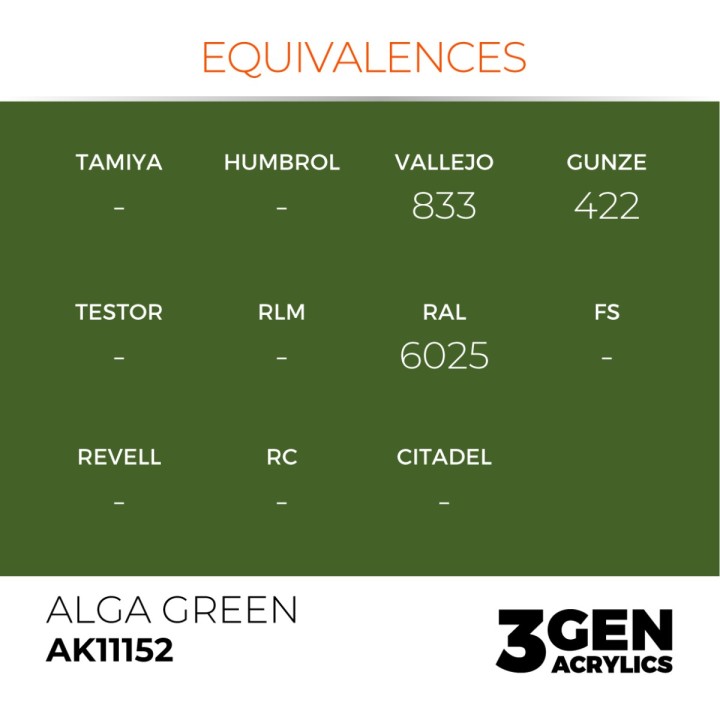 Vert d'algue - Alga Green - Équivalent