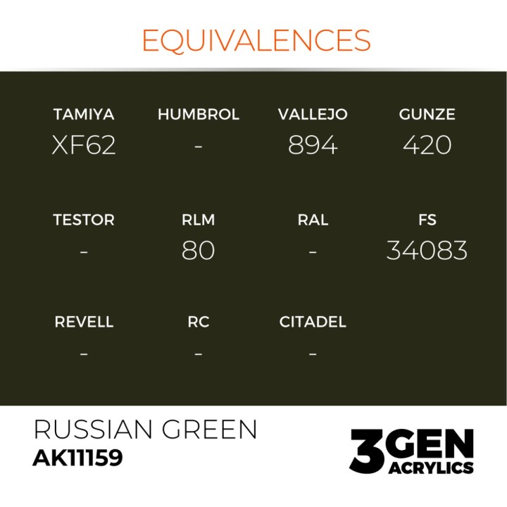 RUSSIAN GREEN – STANDARD