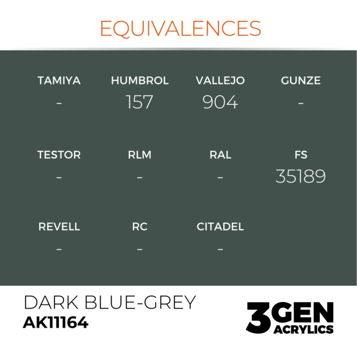 Gris bleu foncé - Dark Blue Grey - Équivalent