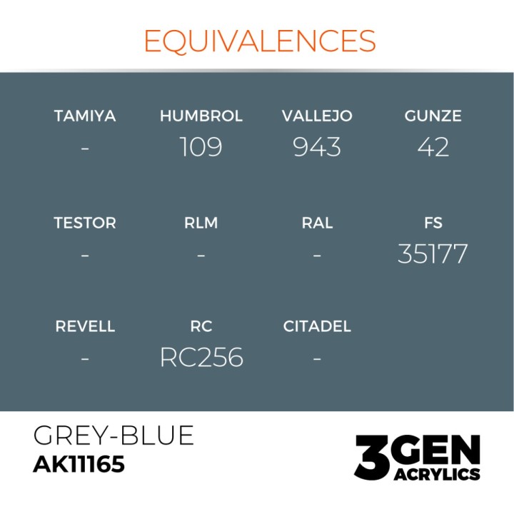 Gris Bleu - Blue Grey - Équivalent