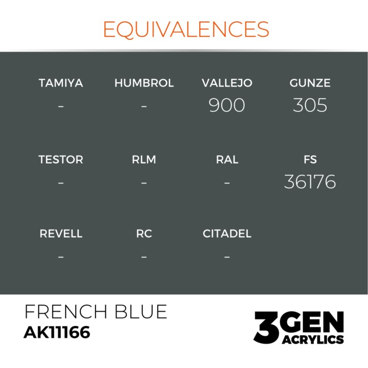 Bleu français - French Blue - Équivalent