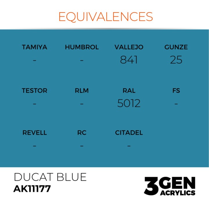 Ducat Bleu - Ducat Blue - Équivalent