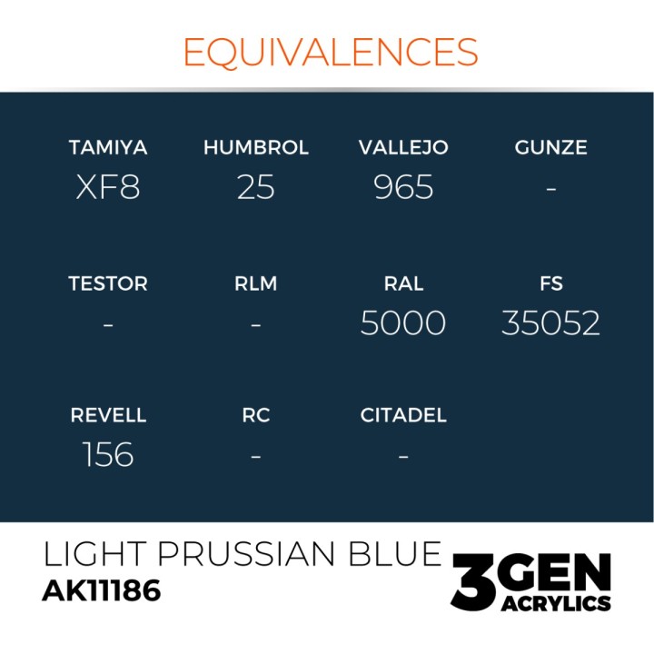 Bleu prussien clair - Light Prussian Blue - Équivalent