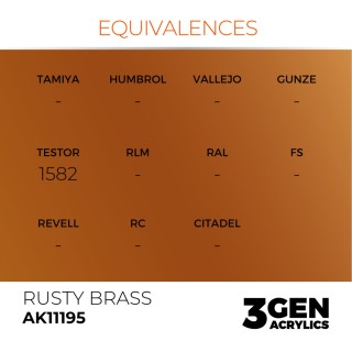 Laiton rouillé - Rusty Brass - Équivalent